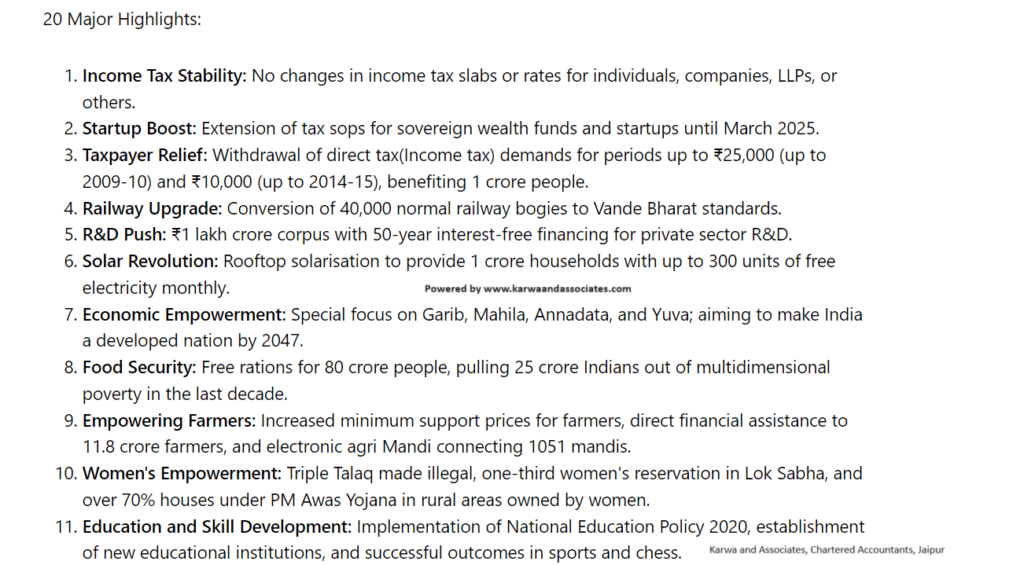 Interim Budget Highlights India Study From Notes Sfn