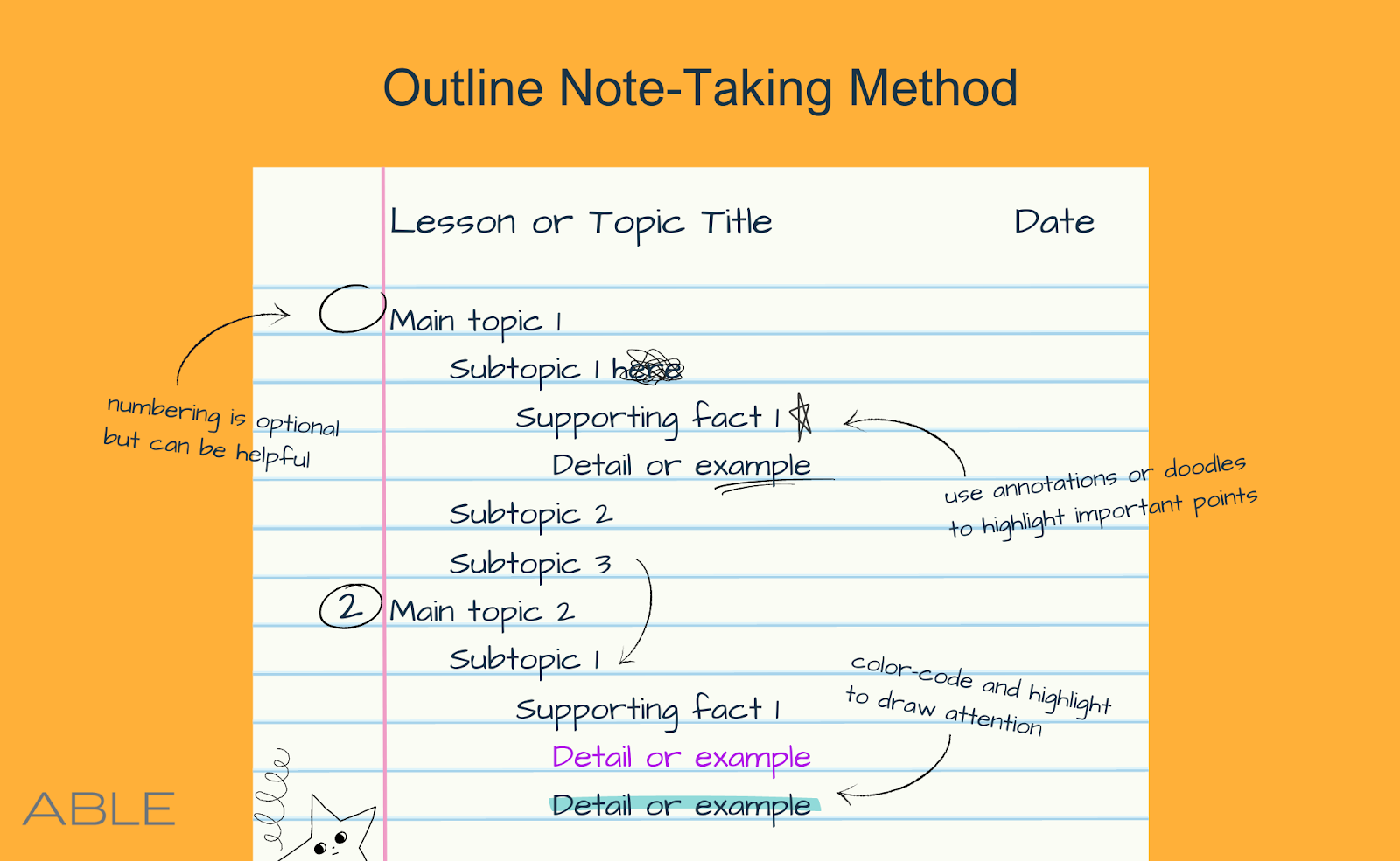 research about note taking
