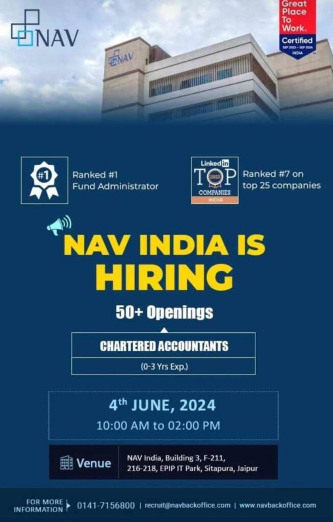 Chartered Accountant Openings 